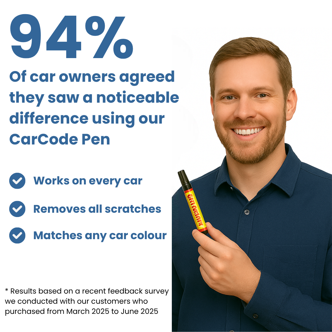 CarCode Scratch Repair Pen