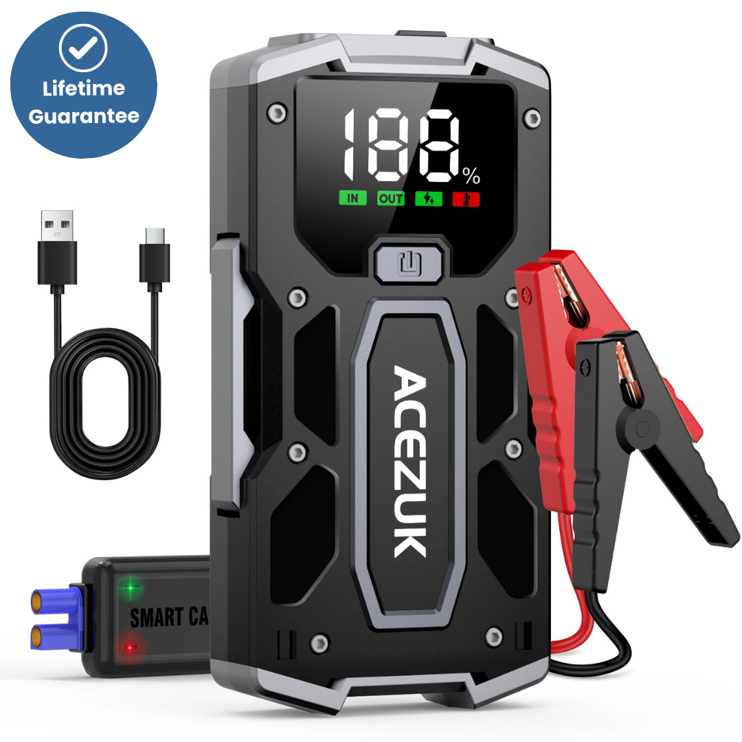 Portable Emergency Car Jump Starter and Battery Booster Pack