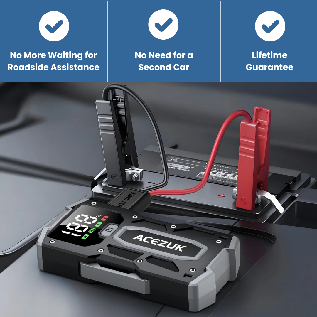 Portable Emergency Car Jump Starter and Battery Booster Pack