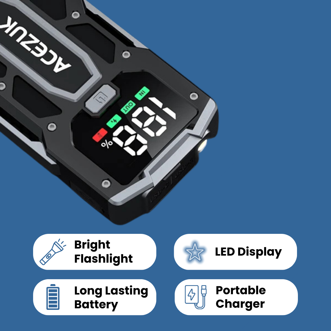 Portable Emergency Car Jump Starter and Battery Booster Pack