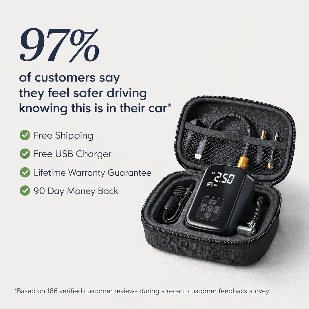 Portable Tyre Inflator