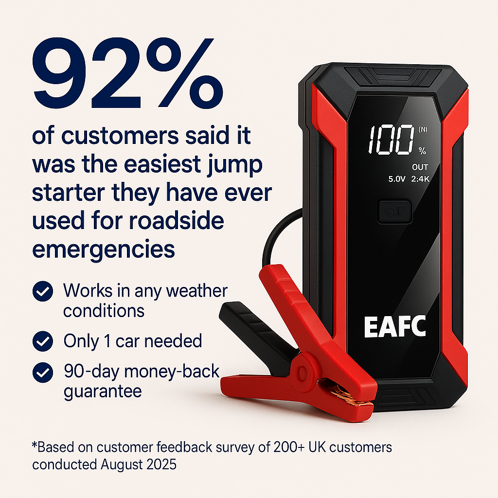 CarCode Pro Portable Jump Starter