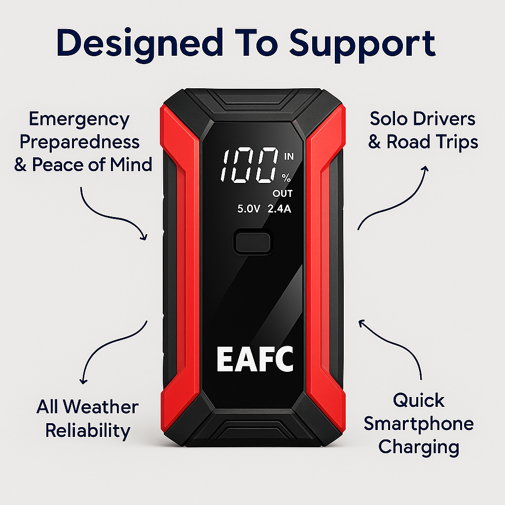 CarCode Pro Portable Jump Starter